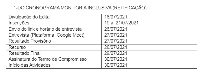 Divulgada A Retifica O Do Cronograma Do Edital De Monitoria Inclusiva