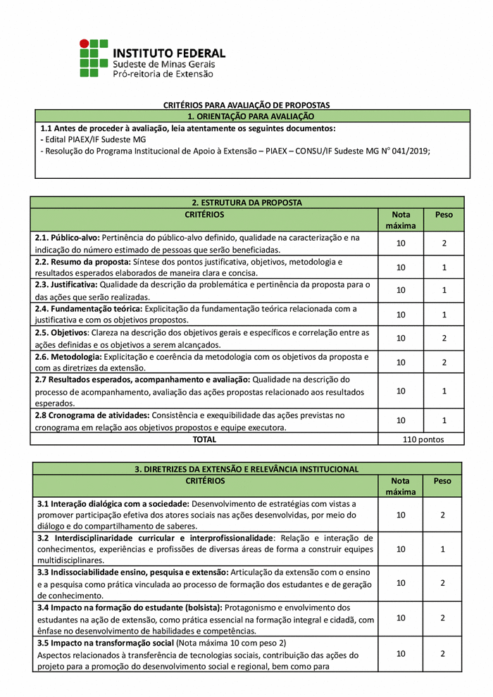 Lista de Espera do Curso FIC.pdf — IF SUDESTE MG