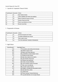 Lista de Espera do Curso FIC.pdf — IF SUDESTE MG