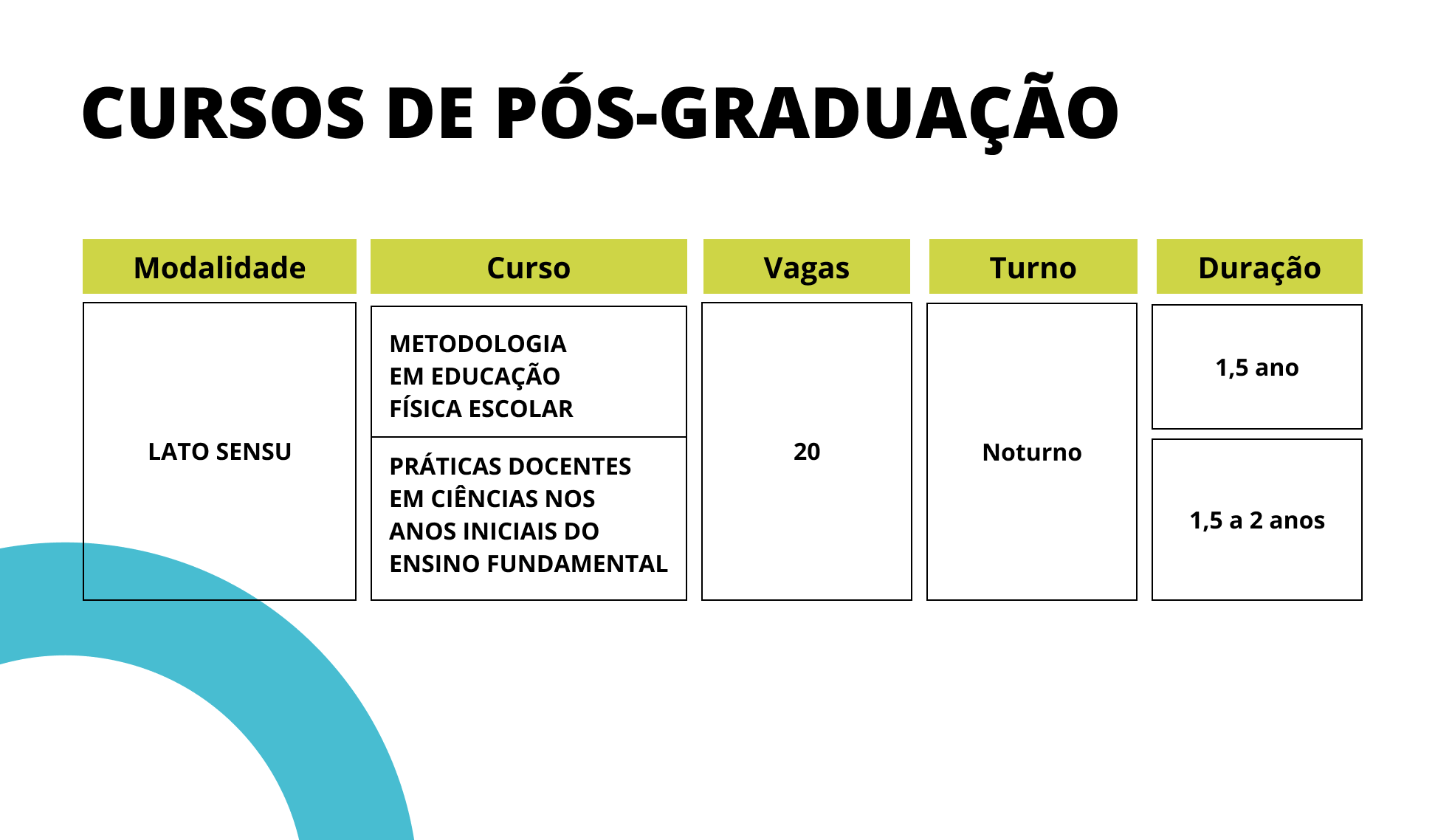 Sorteio Eletrônico - Instituto Federal de Educação, Ciência e Tecnologia do  Rio de Janeiro